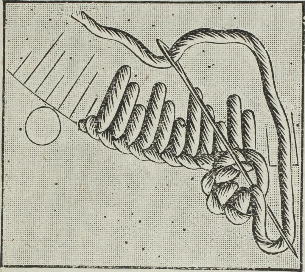 An illustration from Florence home needle-work, 1896, leaf 15