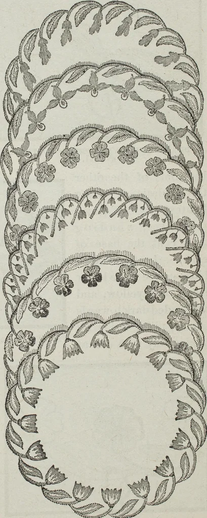 An illustration from Florence home needle-work, 1896, leaf 20