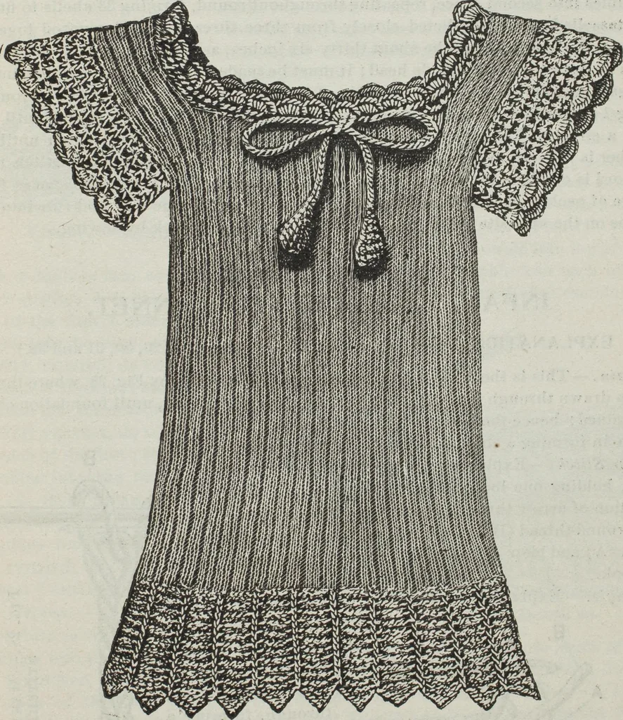 An illustration from Florence home needle-work, 1896, leaf 39