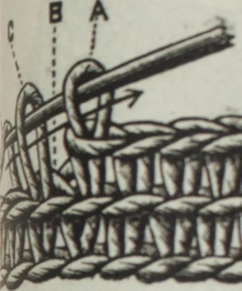An illustration from Florence home needle-work, 1896, leaf 40