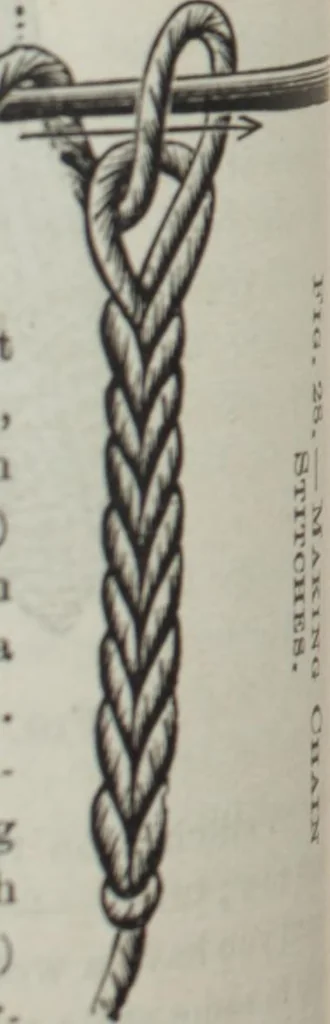 An illustration from Florence home needle-work, 1896, leaf 41