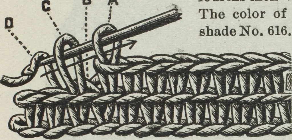 An illustration from Florence home needle-work, 1896, leaf 41