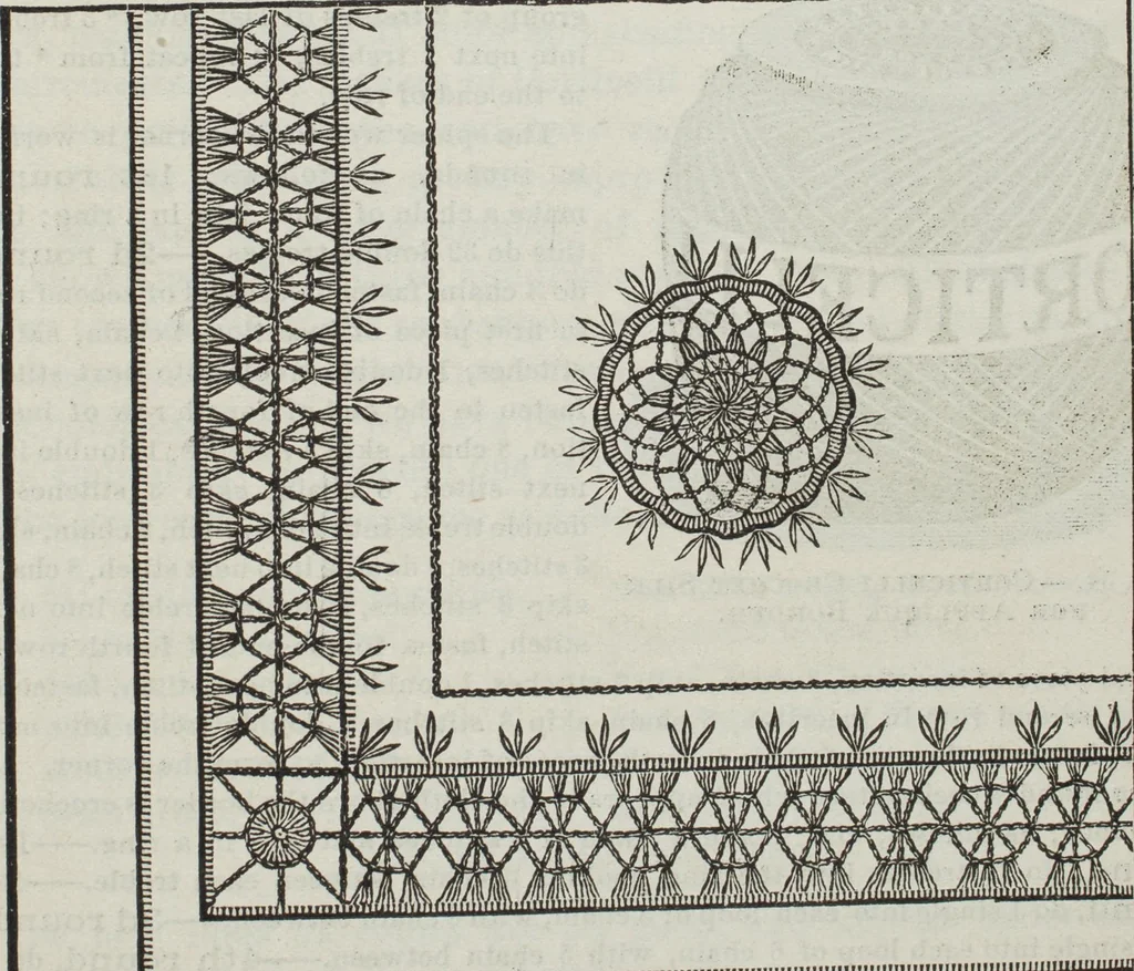 An illustration from Florence home needle-work, 1896, leaf 43