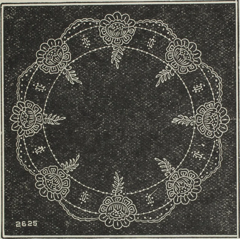 An illustration from Florence home needle-work, 1896, leaf 54