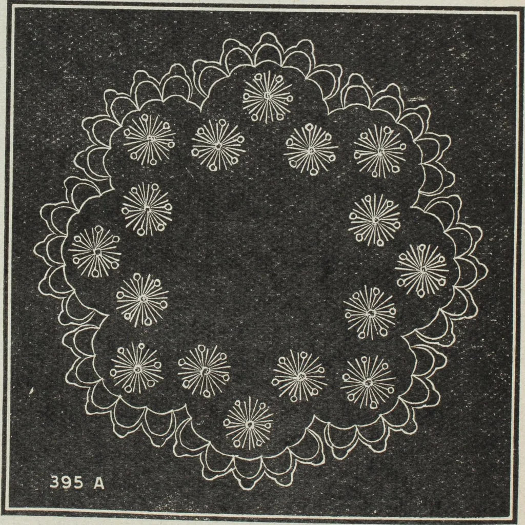 An illustration from Florence home needle-work, 1896, leaf 60