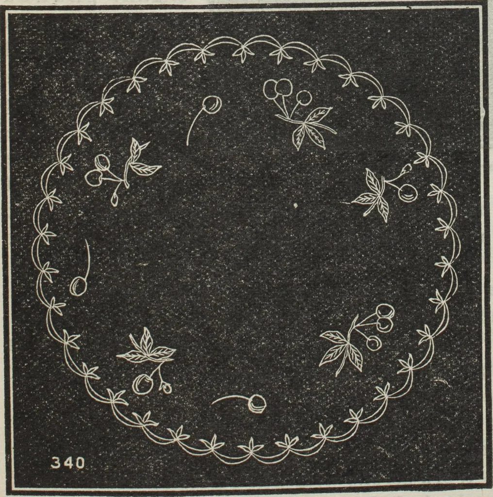 An illustration from Florence home needle-work, 1896, leaf 67