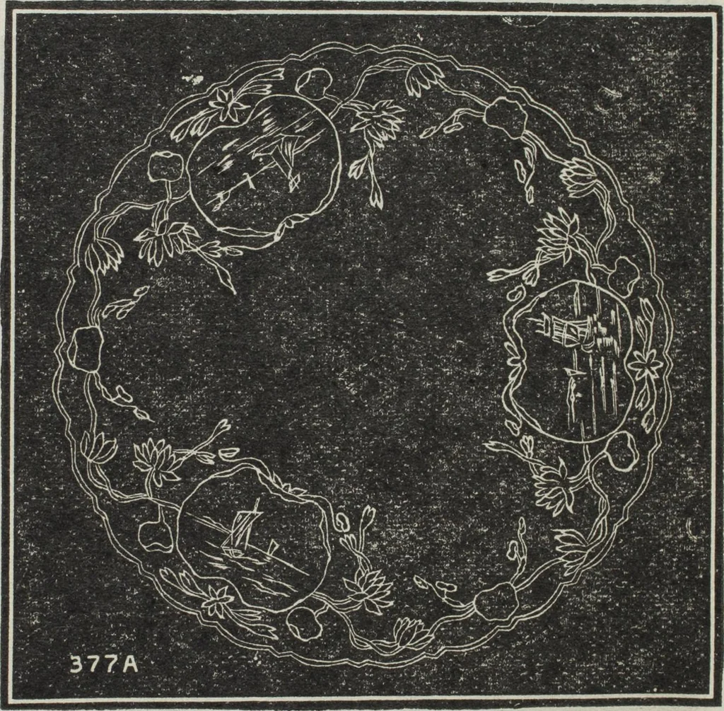 An illustration from Florence home needle-work, 1896, leaf 69