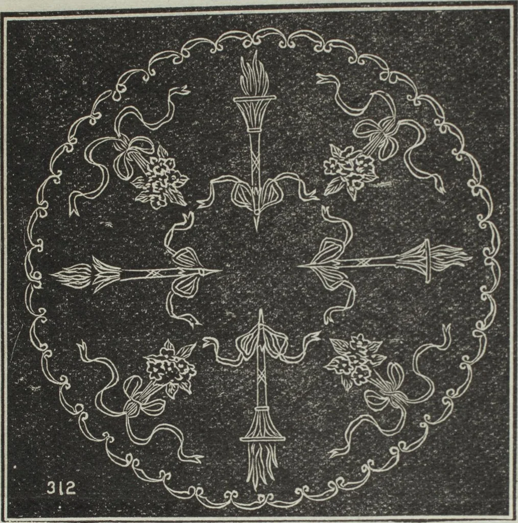 An illustration from Florence home needle-work, 1896, leaf 70