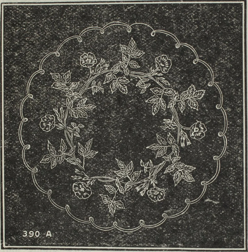 An illustration from Florence home needle-work, 1896, leaf 72