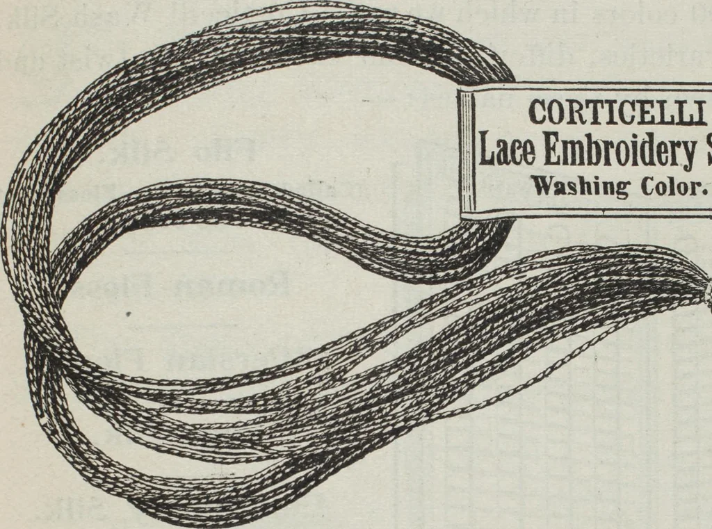 An illustration from Florence home needle-work, 1896, leaf 83