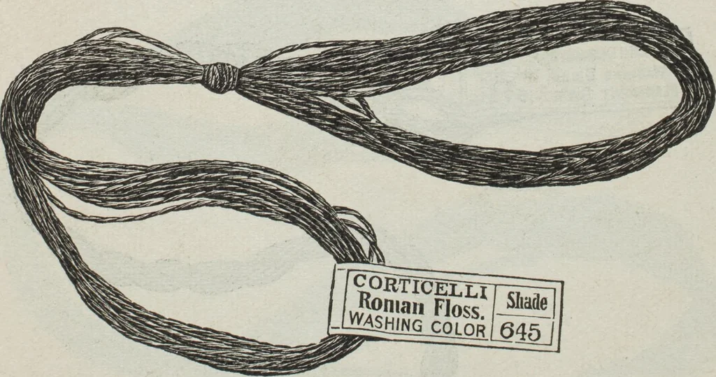 An illustration from Florence home needle-work, 1896, leaf 87