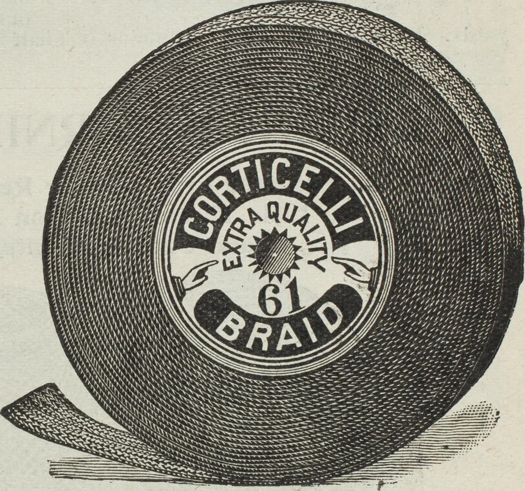 An illustration from Florence home needle-work, 1896, leaf 94