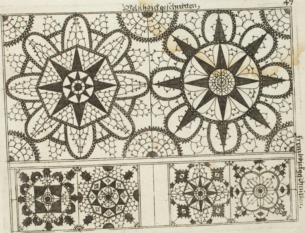 An illustration from Model Buch : Teil 1, 1660, leaf 100