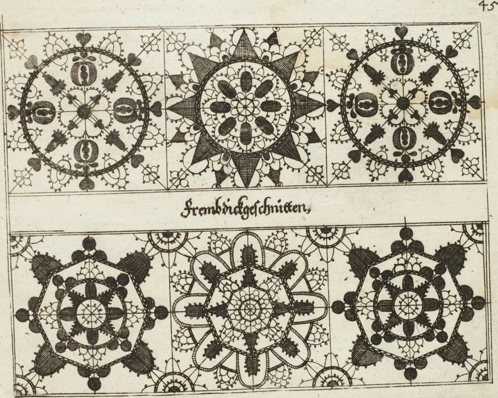 An illustration from Model Buch : Teil 1, 1660, leaf 96