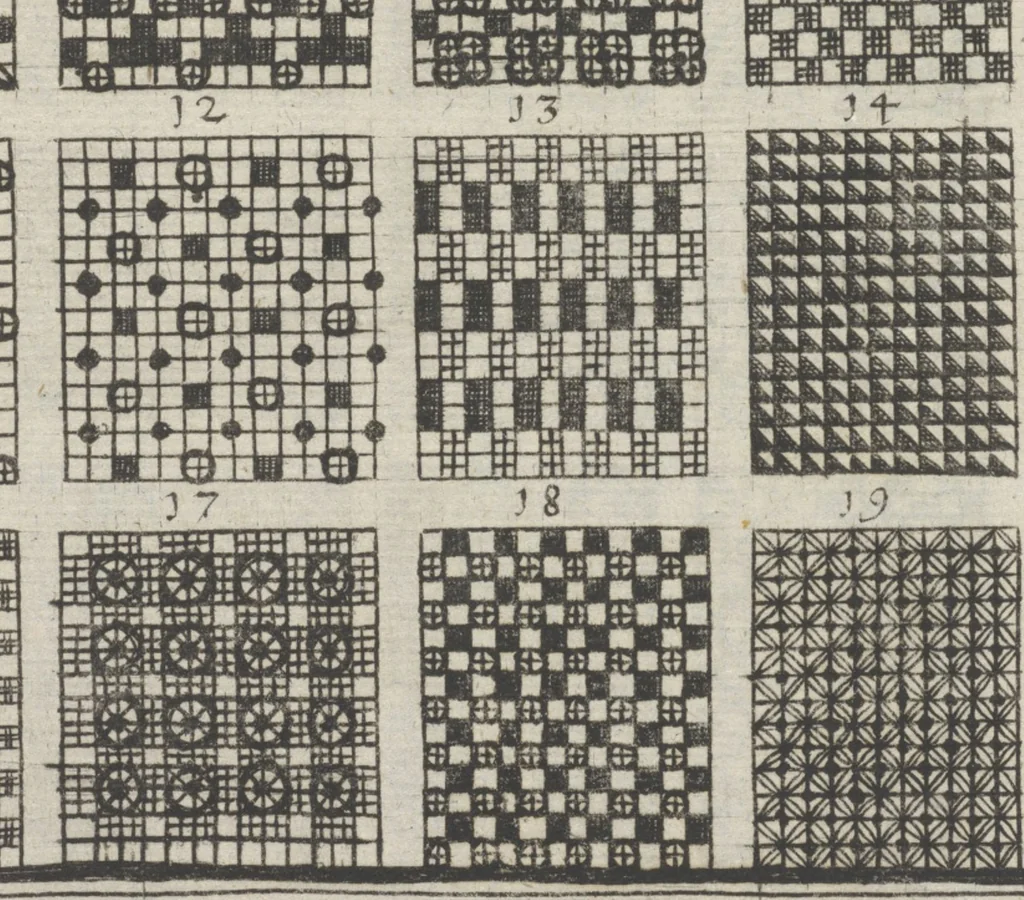 An illustration from Model Buch : Teil 4, 1676, leaf 20
