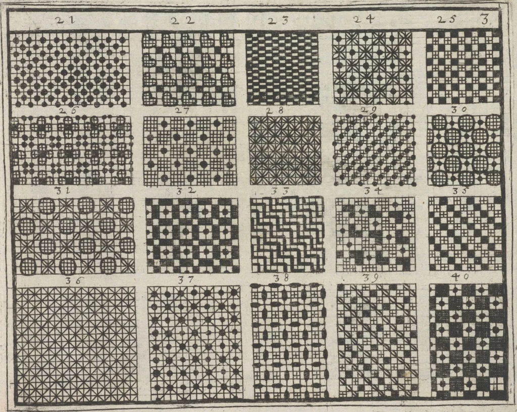 An illustration from Model Buch : Teil 4, 1676, leaf 22