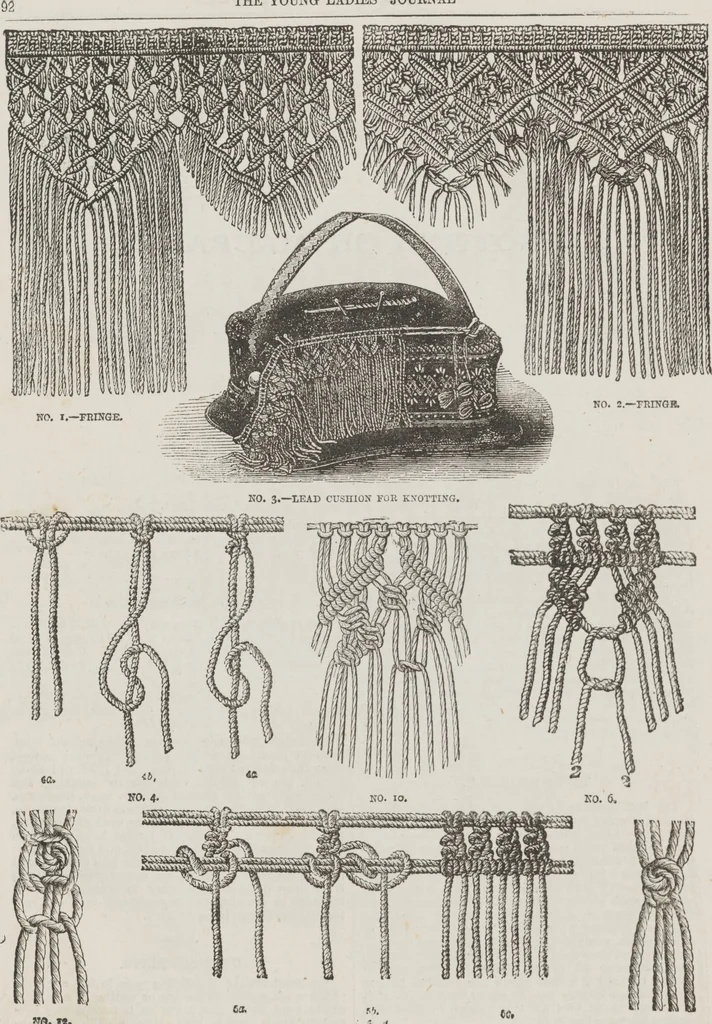 An illustration from Complete guide to the work-table : containing instructions in Berlin work, crochet, drawn-thread work, embroidery, knitting, knotting or macrame, lace, netting, poonah painting, & tatting, with numerous illustrations and coloured designs, 1884, leaf 100