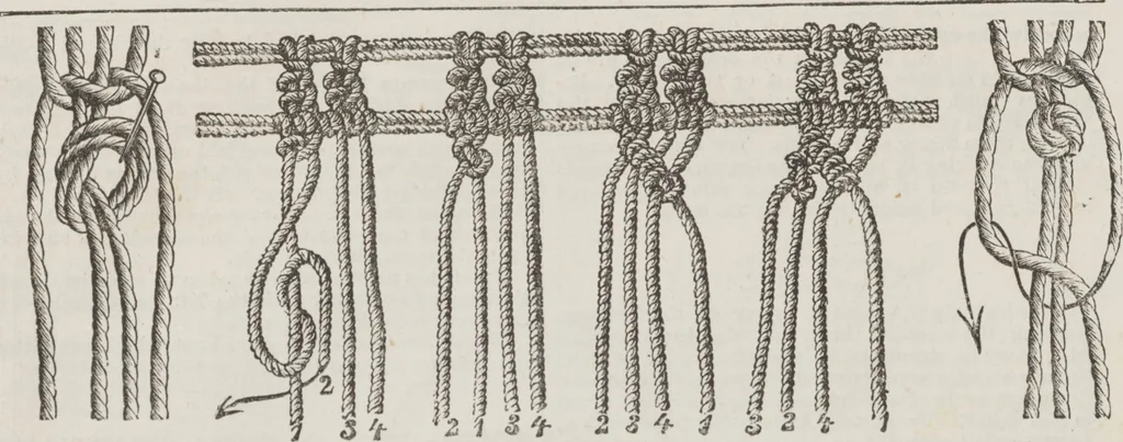 An illustration from Complete guide to the work-table : containing instructions in Berlin work, crochet, drawn-thread work, embroidery, knitting, knotting or macrame, lace, netting, poonah painting, & tatting, with numerous illustrations and coloured designs, 1884, leaf 101