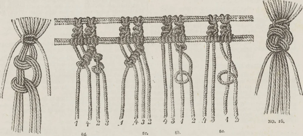 An illustration from Complete guide to the work-table : containing instructions in Berlin work, crochet, drawn-thread work, embroidery, knitting, knotting or macrame, lace, netting, poonah painting, & tatting, with numerous illustrations and coloured designs, 1884, leaf 101
