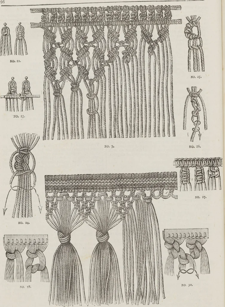 An illustration from Complete guide to the work-table : containing instructions in Berlin work, crochet, drawn-thread work, embroidery, knitting, knotting or macrame, lace, netting, poonah painting, & tatting, with numerous illustrations and coloured designs, 1884, leaf 104