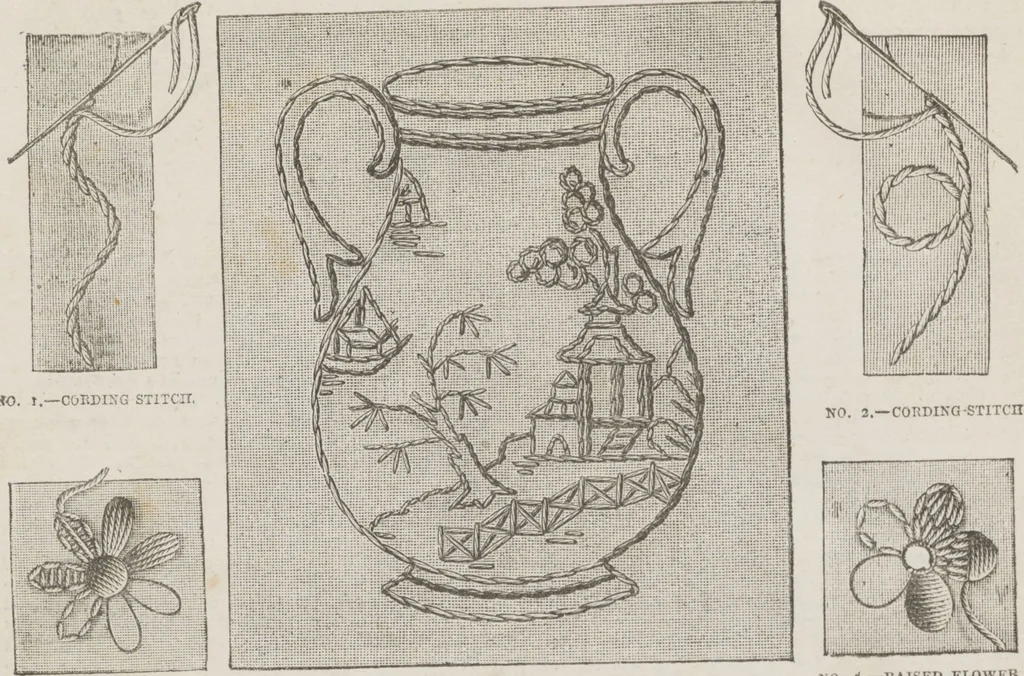 An illustration from Complete guide to the work-table : containing instructions in Berlin work, crochet, drawn-thread work, embroidery, knitting, knotting or macrame, lace, netting, poonah painting, & tatting, with numerous illustrations and coloured designs, 1884, leaf 11