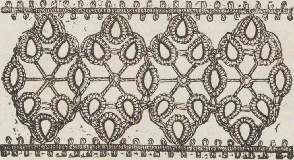 An illustration from Complete guide to the work-table : containing instructions in Berlin work, crochet, drawn-thread work, embroidery, knitting, knotting or macrame, lace, netting, poonah painting, & tatting, with numerous illustrations and coloured designs, 1884, leaf 112