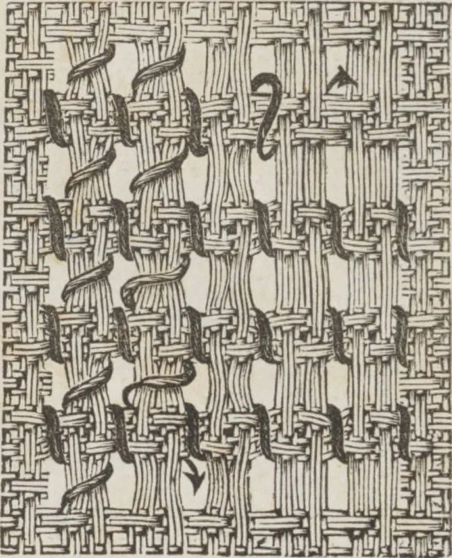 An illustration from Complete guide to the work-table : containing instructions in Berlin work, crochet, drawn-thread work, embroidery, knitting, knotting or macrame, lace, netting, poonah painting, & tatting, with numerous illustrations and coloured designs, 1884, leaf 117