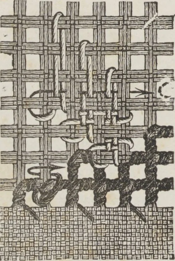 An illustration from Complete guide to the work-table : containing instructions in Berlin work, crochet, drawn-thread work, embroidery, knitting, knotting or macrame, lace, netting, poonah painting, & tatting, with numerous illustrations and coloured designs, 1884, leaf 117