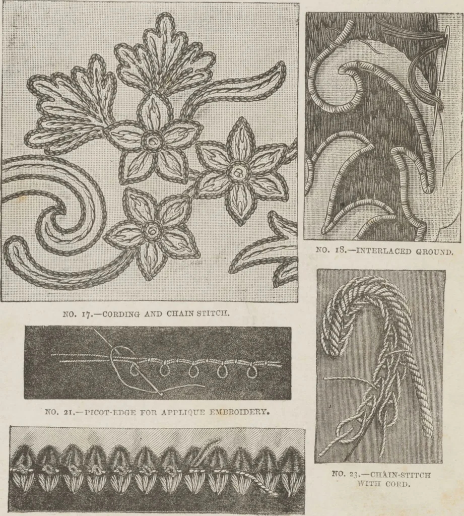 An illustration from Complete guide to the work-table : containing instructions in Berlin work, crochet, drawn-thread work, embroidery, knitting, knotting or macrame, lace, netting, poonah painting, & tatting, with numerous illustrations and coloured designs, 1884, leaf 12