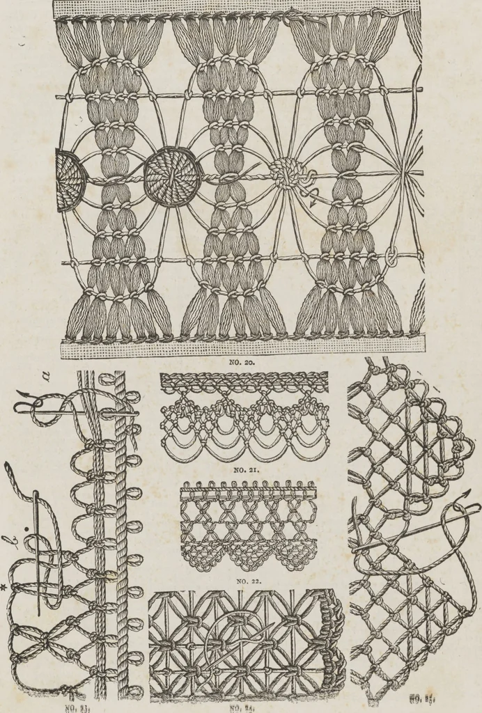 An illustration from Complete guide to the work-table : containing instructions in Berlin work, crochet, drawn-thread work, embroidery, knitting, knotting or macrame, lace, netting, poonah painting, & tatting, with numerous illustrations and coloured designs, 1884, leaf 120