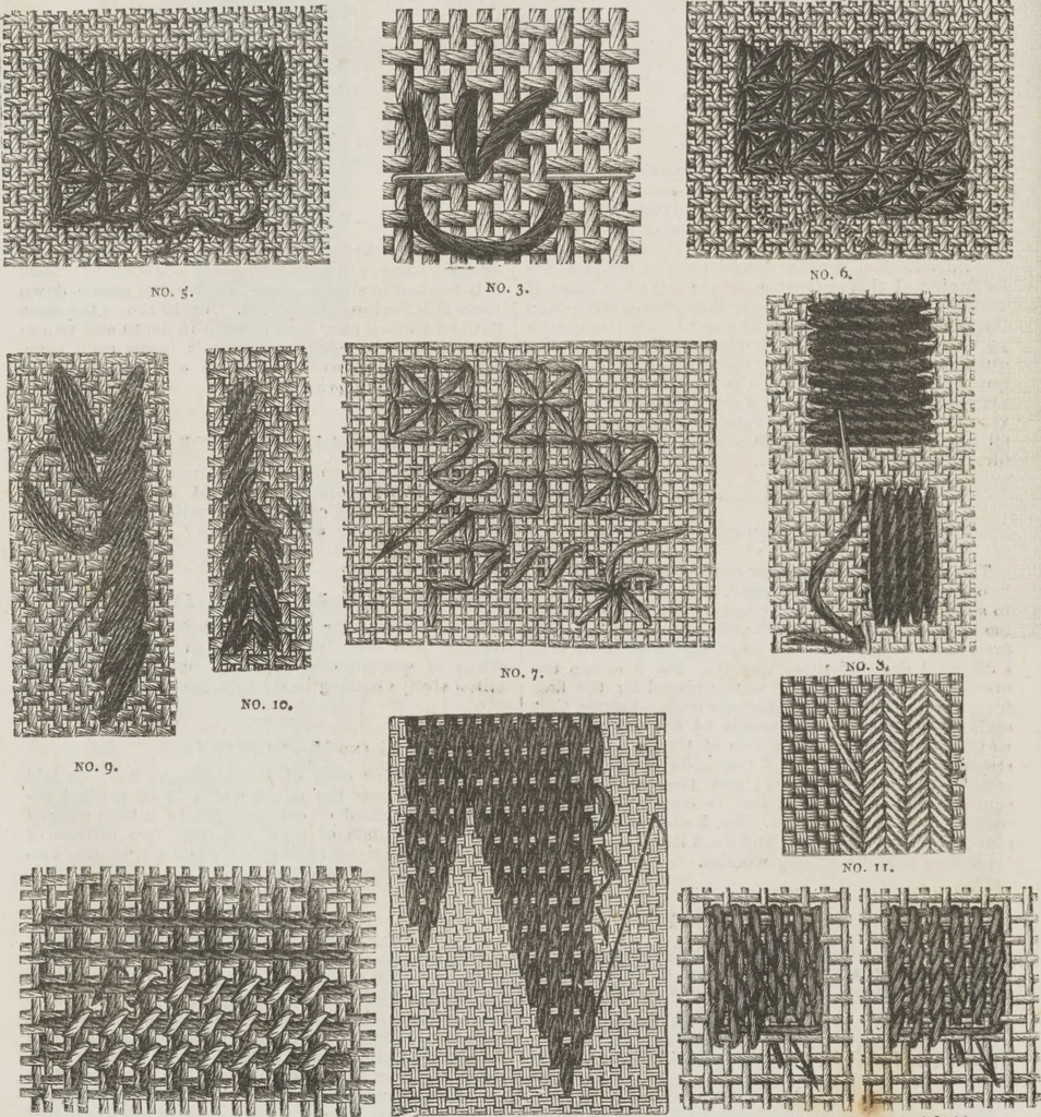 An illustration from Complete guide to the work-table : containing instructions in Berlin work, crochet, drawn-thread work, embroidery, knitting, knotting or macrame, lace, netting, poonah painting, & tatting, with numerous illustrations and coloured designs, 1884, leaf 125
