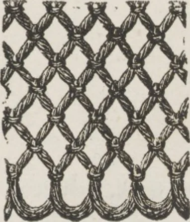 An illustration from Complete guide to the work-table : containing instructions in Berlin work, crochet, drawn-thread work, embroidery, knitting, knotting or macrame, lace, netting, poonah painting, & tatting, with numerous illustrations and coloured designs, 1884, leaf 133
