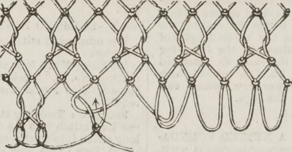 An illustration from Complete guide to the work-table : containing instructions in Berlin work, crochet, drawn-thread work, embroidery, knitting, knotting or macrame, lace, netting, poonah painting, & tatting, with numerous illustrations and coloured designs, 1884, leaf 133