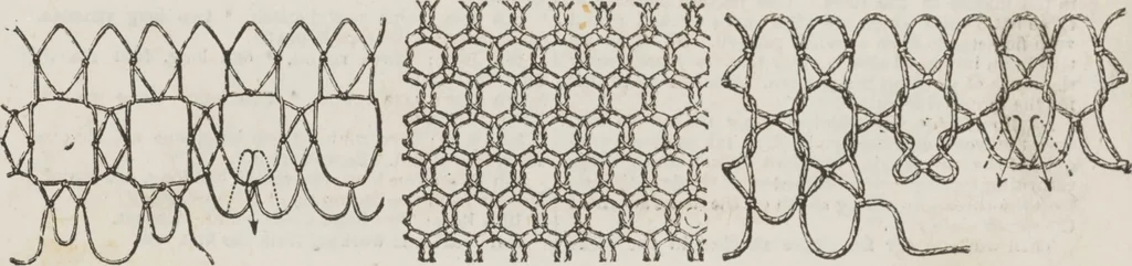 An illustration from Complete guide to the work-table : containing instructions in Berlin work, crochet, drawn-thread work, embroidery, knitting, knotting or macrame, lace, netting, poonah painting, & tatting, with numerous illustrations and coloured designs, 1884, leaf 133