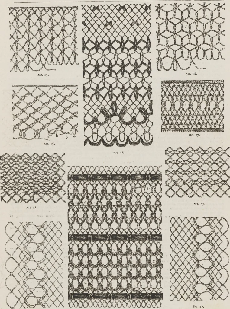 An illustration from Complete guide to the work-table : containing instructions in Berlin work, crochet, drawn-thread work, embroidery, knitting, knotting or macrame, lace, netting, poonah painting, & tatting, with numerous illustrations and coloured designs, 1884, leaf 134