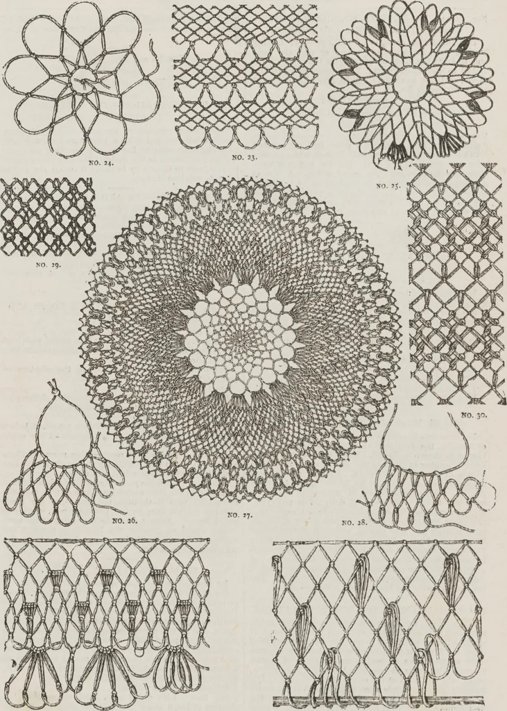 An illustration from Complete guide to the work-table : containing instructions in Berlin work, crochet, drawn-thread work, embroidery, knitting, knotting or macrame, lace, netting, poonah painting, & tatting, with numerous illustrations and coloured designs, 1884, leaf 137