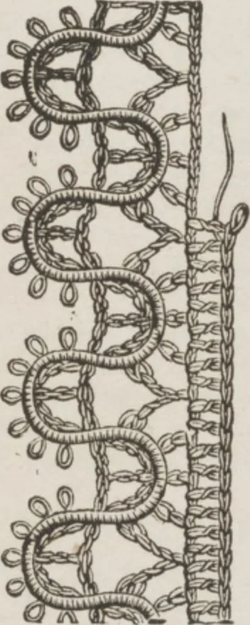 An illustration from Complete guide to the work-table : containing instructions in Berlin work, crochet, drawn-thread work, embroidery, knitting, knotting or macrame, lace, netting, poonah painting, & tatting, with numerous illustrations and coloured designs, 1884, leaf 16