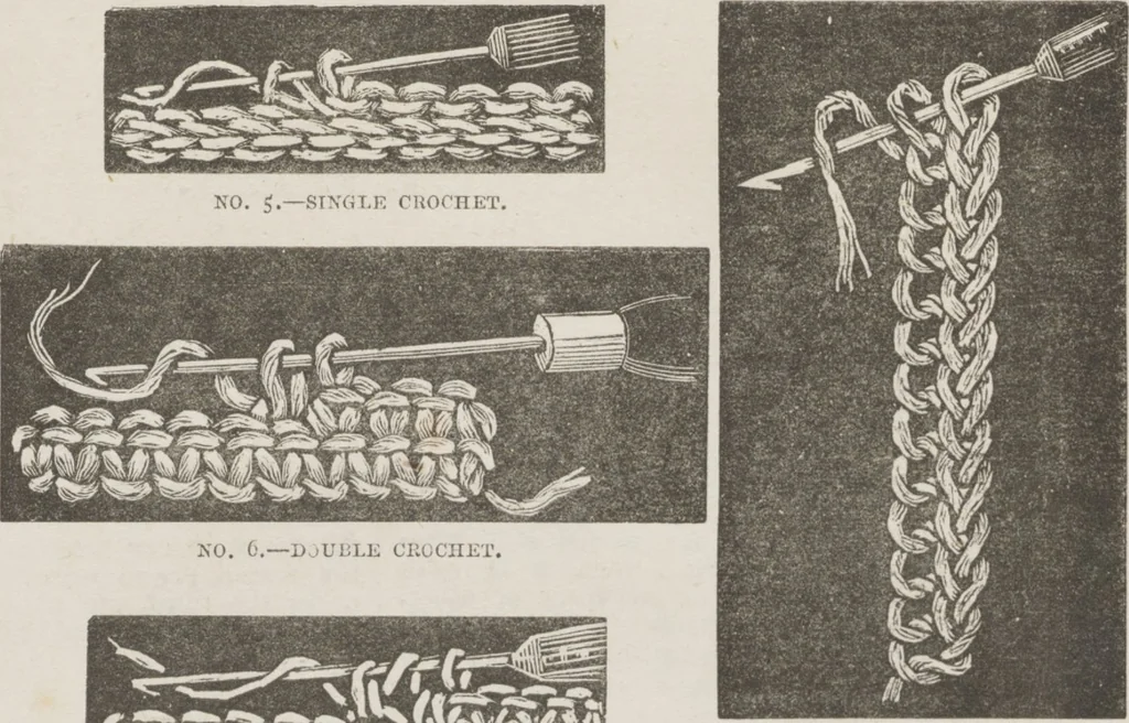 An illustration from Complete guide to the work-table : containing instructions in Berlin work, crochet, drawn-thread work, embroidery, knitting, knotting or macrame, lace, netting, poonah painting, & tatting, with numerous illustrations and coloured designs, 1884, leaf 19