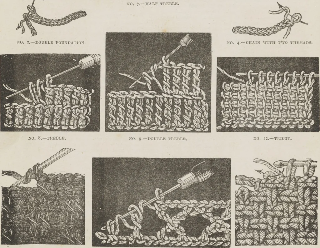 An illustration from Complete guide to the work-table : containing instructions in Berlin work, crochet, drawn-thread work, embroidery, knitting, knotting or macrame, lace, netting, poonah painting, & tatting, with numerous illustrations and coloured designs, 1884, leaf 19