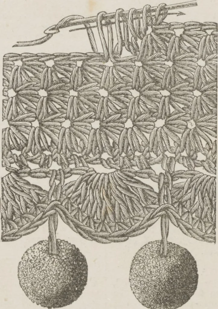 An illustration from Complete guide to the work-table : containing instructions in Berlin work, crochet, drawn-thread work, embroidery, knitting, knotting or macrame, lace, netting, poonah painting, & tatting, with numerous illustrations and coloured designs, 1884, leaf 20