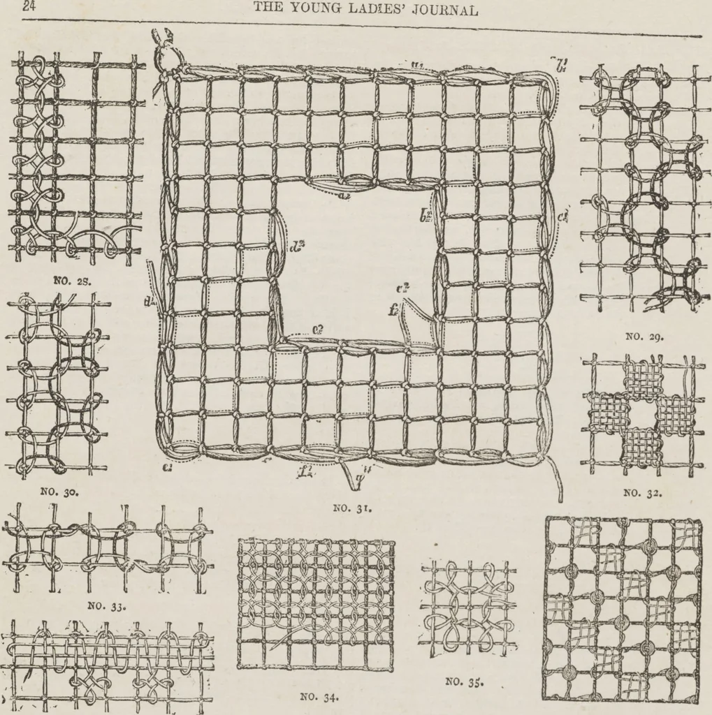 An illustration from Complete guide to the work-table : containing instructions in Berlin work, crochet, drawn-thread work, embroidery, knitting, knotting or macrame, lace, netting, poonah painting, & tatting, with numerous illustrations and coloured designs, 1884, leaf 31