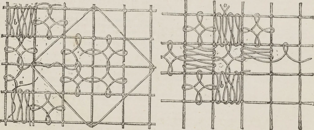 An illustration from Complete guide to the work-table : containing instructions in Berlin work, crochet, drawn-thread work, embroidery, knitting, knotting or macrame, lace, netting, poonah painting, & tatting, with numerous illustrations and coloured designs, 1884, leaf 31