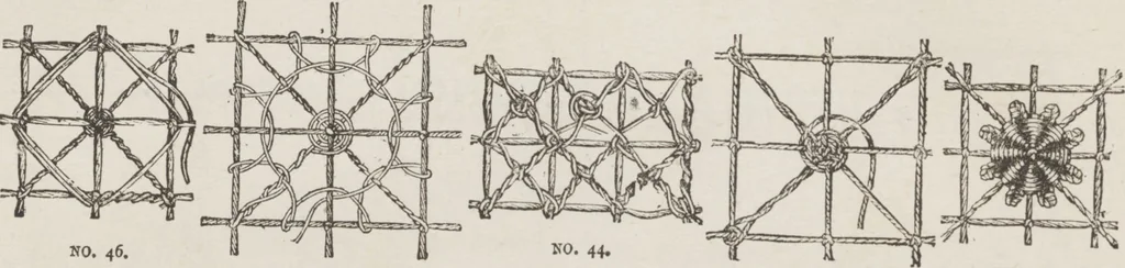 An illustration from Complete guide to the work-table : containing instructions in Berlin work, crochet, drawn-thread work, embroidery, knitting, knotting or macrame, lace, netting, poonah painting, & tatting, with numerous illustrations and coloured designs, 1884, leaf 35