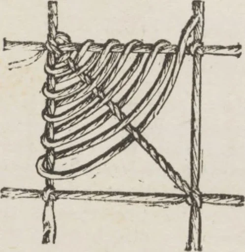 An illustration from Complete guide to the work-table : containing instructions in Berlin work, crochet, drawn-thread work, embroidery, knitting, knotting or macrame, lace, netting, poonah painting, & tatting, with numerous illustrations and coloured designs, 1884, leaf 35
