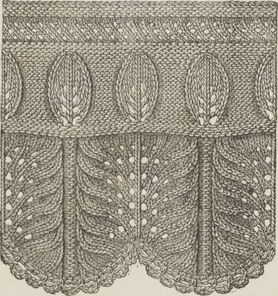 An illustration from Complete guide to the work-table : containing instructions in Berlin work, crochet, drawn-thread work, embroidery, knitting, knotting or macrame, lace, netting, poonah painting, & tatting, with numerous illustrations and coloured designs, 1884, leaf 40