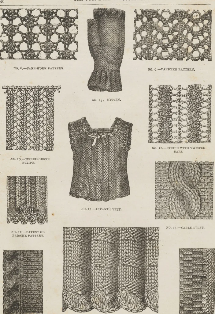An illustration from Complete guide to the work-table : containing instructions in Berlin work, crochet, drawn-thread work, embroidery, knitting, knotting or macrame, lace, netting, poonah painting, & tatting, with numerous illustrations and coloured designs, 1884, leaf 48