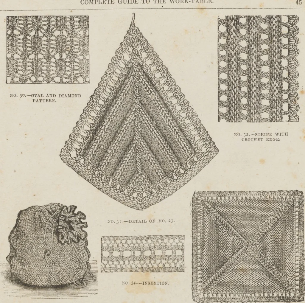 An illustration from Complete guide to the work-table : containing instructions in Berlin work, crochet, drawn-thread work, embroidery, knitting, knotting or macrame, lace, netting, poonah painting, & tatting, with numerous illustrations and coloured designs, 1884, leaf 53