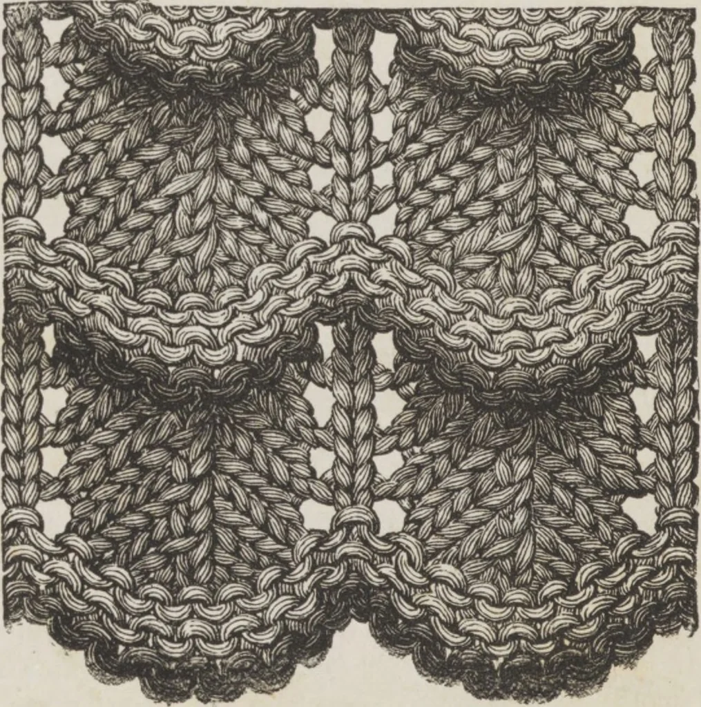 An illustration from Complete guide to the work-table : containing instructions in Berlin work, crochet, drawn-thread work, embroidery, knitting, knotting or macrame, lace, netting, poonah painting, & tatting, with numerous illustrations and coloured designs, 1884, leaf 69