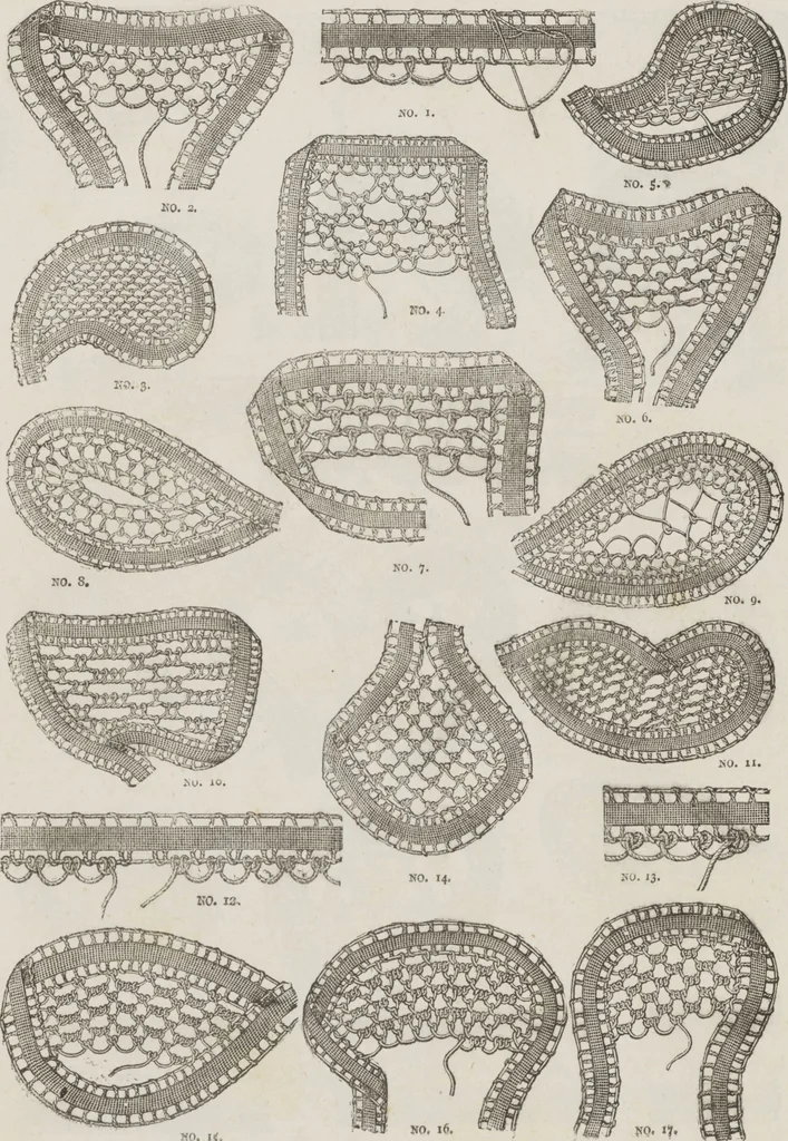 An illustration from Complete guide to the work-table : containing instructions in Berlin work, crochet, drawn-thread work, embroidery, knitting, knotting or macrame, lace, netting, poonah painting, & tatting, with numerous illustrations and coloured designs, 1884, leaf 75