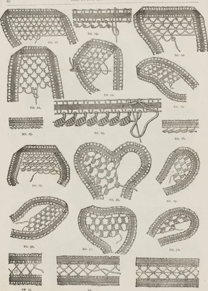 An illustration from Complete guide to the work-table : containing instructions in Berlin work, crochet, drawn-thread work, embroidery, knitting, knotting or macrame, lace, netting, poonah painting, & tatting, with numerous illustrations and coloured designs, 1884, leaf 76